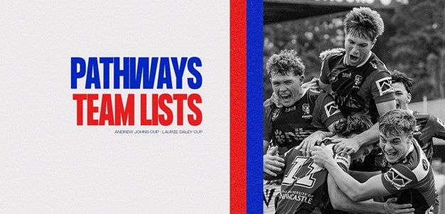 Round 1 Andrew Johns & Laurie Daley Cup team lists