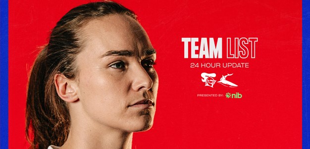 24 Hour Update | NRLW Round 1