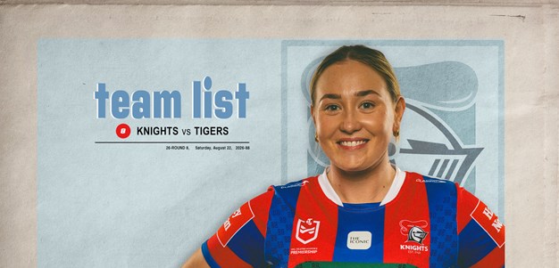 NRLW Team List | Round 8