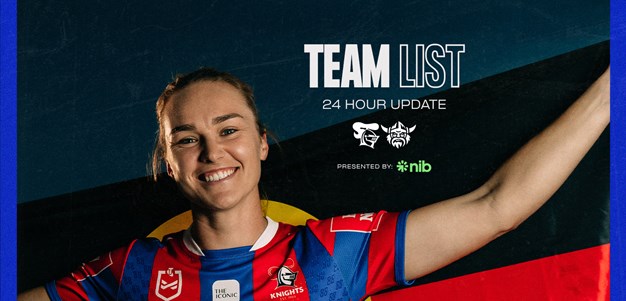 24 Hour Update | Round 7