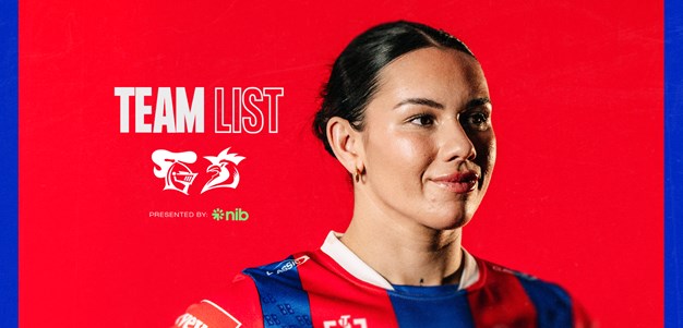 NRLW Team List | Round 2
