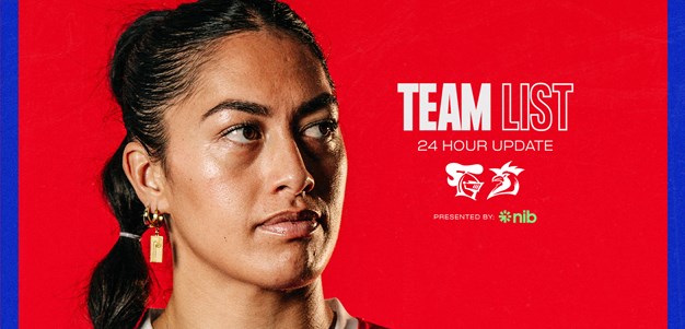 24 Hour Update | NRLW Round 2