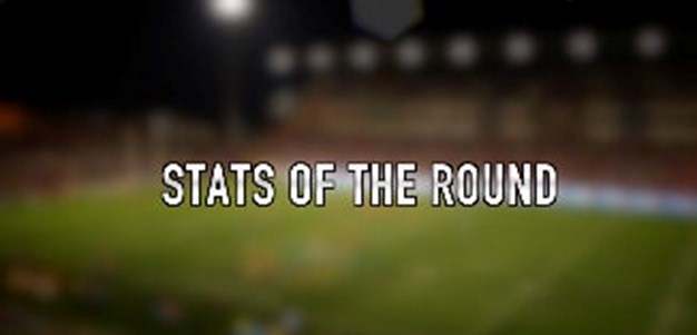 Stats of the Round: Rd 23